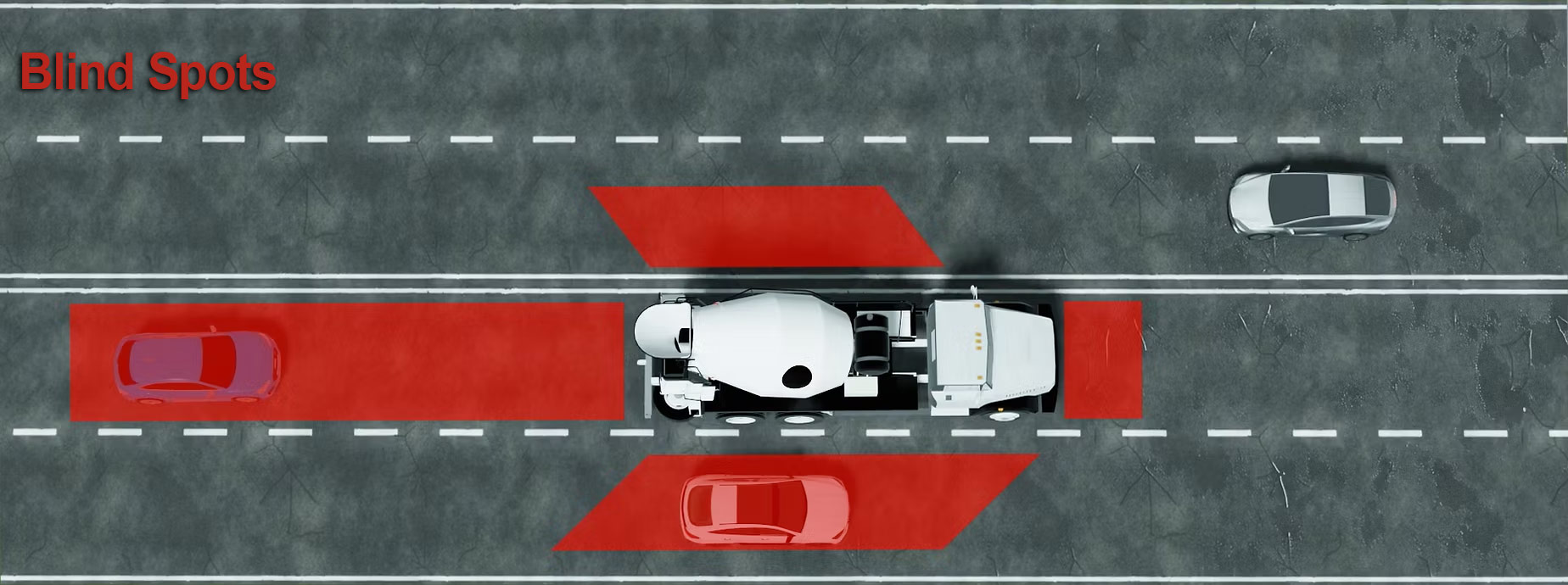 Truck Blind Spots